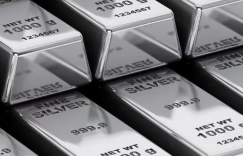 Динамика цены серебра напоминает знакомую модель формирования дна