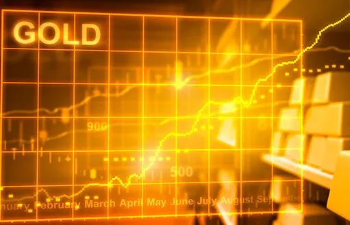 Быкам по золоту необходимо пробить уровни $5.200 и $5.300, иначе драгметалл ждет падение
